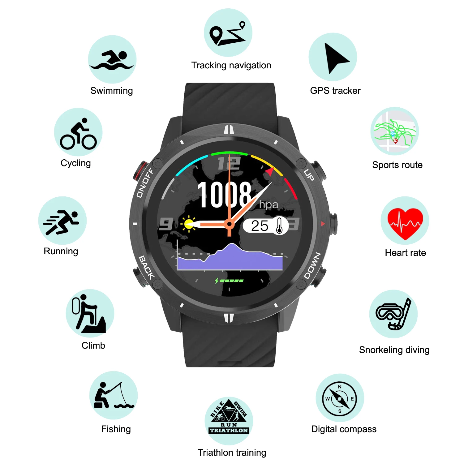 Relógio Esportivo GPS Novo de  - Smartwatch Running Watches For Men avaliação e preço