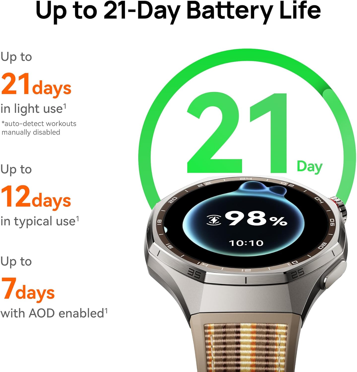 HUAWEI WATCH GT 6 Pro Smartwat - Smartwatch Running Watches For Men avaliação e preço