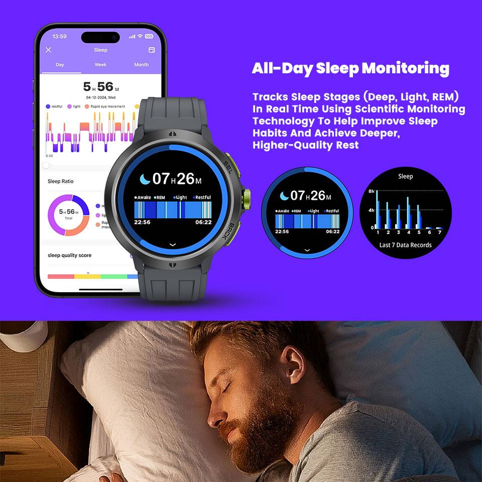LEADOYS C33 Relógio Inteligent - Smartwatch Running Watches For Men avaliação e preço